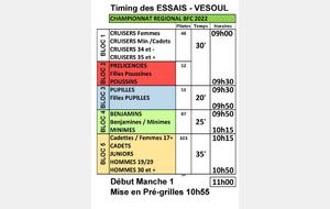 Timing des essais du championnat BFC - 29 Mai - Vesoul