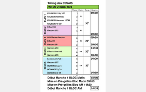 Timing Vesoul - CNE - 2éme manche - 31 Mars 2024