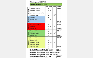 Timing des essais - Messigny - 1ére Manche du CNE - 09 Mars 2025