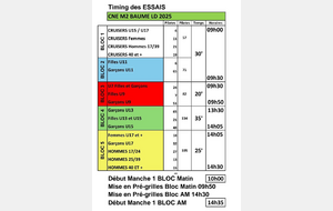 Timing des essais - Baumes les dames - 2éme Manche du CNE - 16 Mars 2025