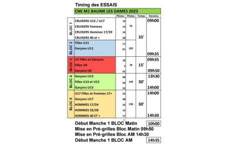 Timing Baumes les Dames - 1ère manche CNE - 5 Mars