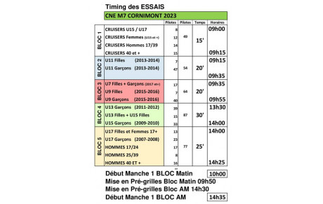 Timing Cornimont - 7ème manche CNE - 25 Juin