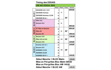 Timing Vesoul - CNE - 2éme manche - 31 Mars 2024
