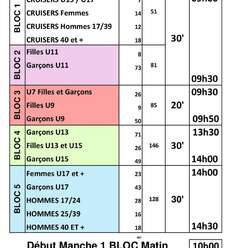 Timing Vesoul - CNE - 2éme manche - 31 Mars 2024